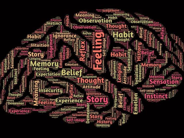 Pick your BEST THOUGHTS!